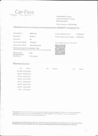 Mini Cooper 1.2i 