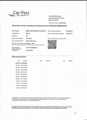 Bmw 320d ED edition 